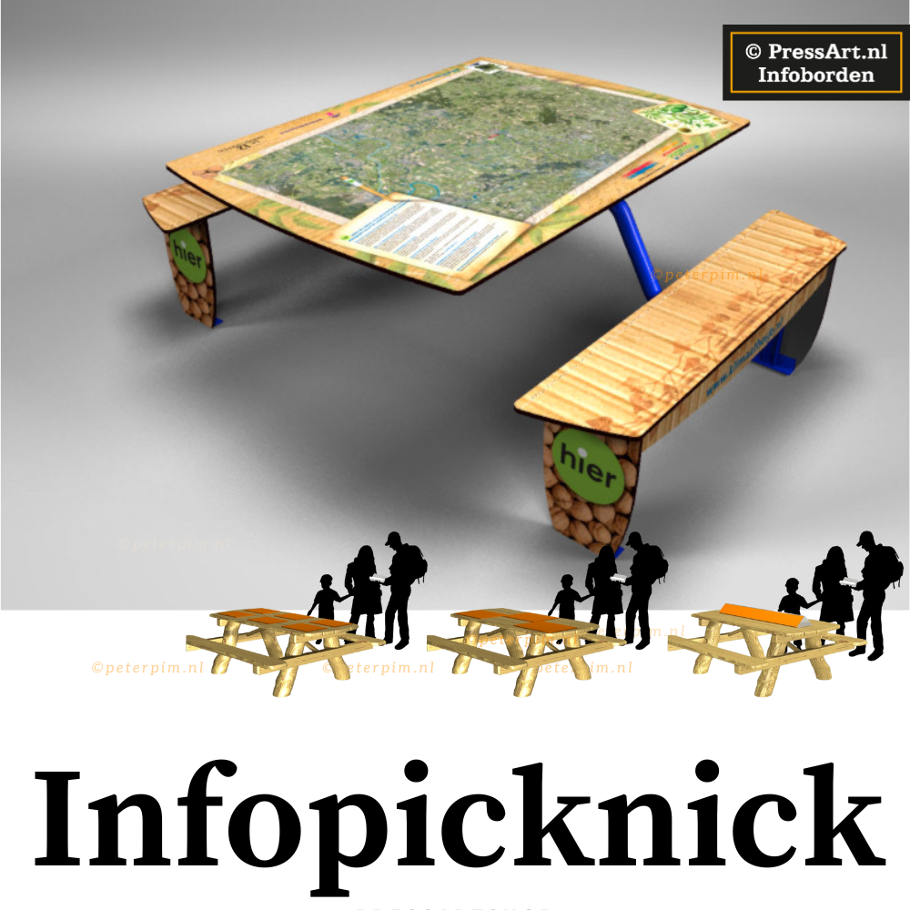 Bezoekers aan een Infopicknick tafel van PressArt, lezen de informatie op het geïntegreerde bord. Als je meer wilt weten over Infopicknick of als je vragen hebt, aarzel dan niet om contact met ons op te nemen. We zijn er om je te helpen!
